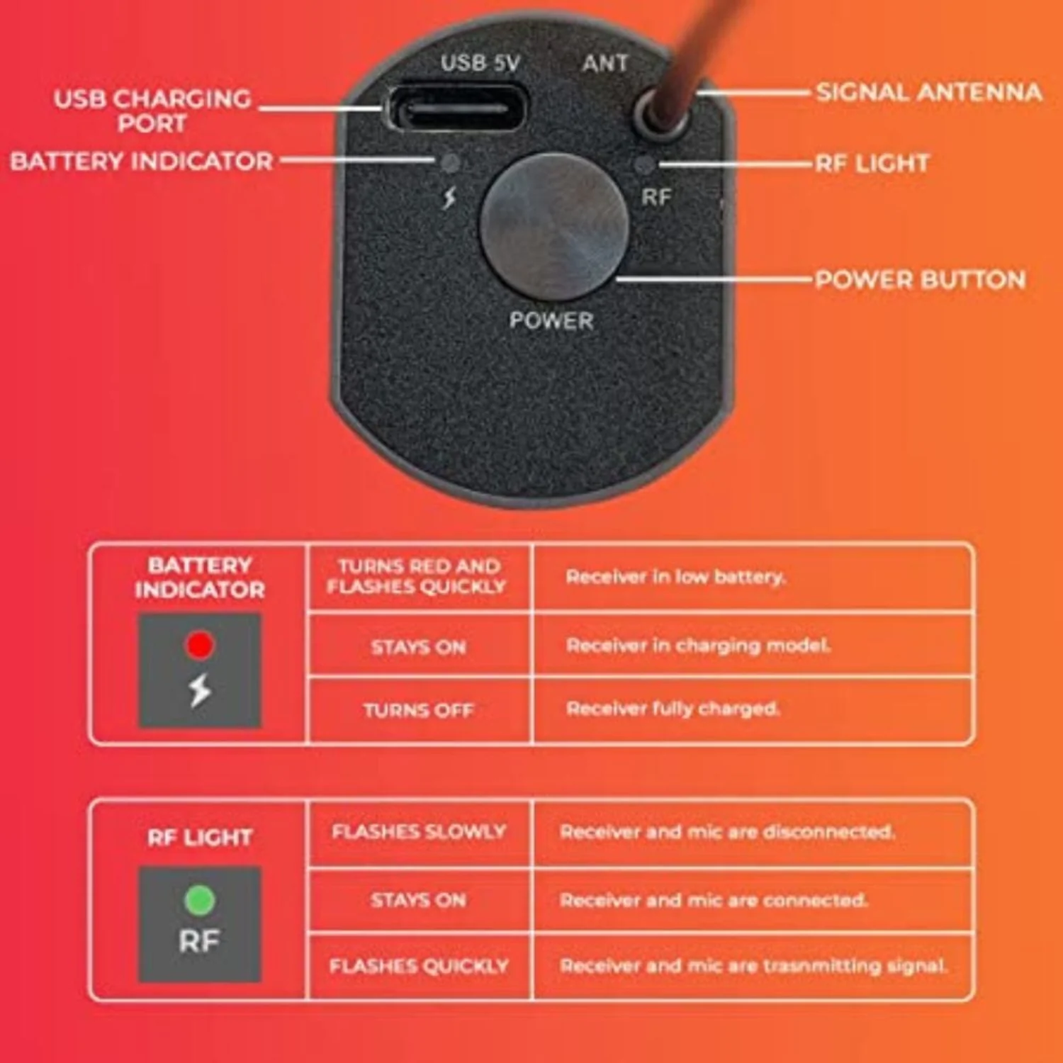 Audio Array AM-W12 Dual Dynamic UHF Handheld Wireless Microphone - Image 4
