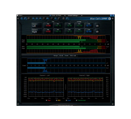 Blue Cat DP Meter Pro Peak Meter – Professional Audio Software & Plugin - Image 2
