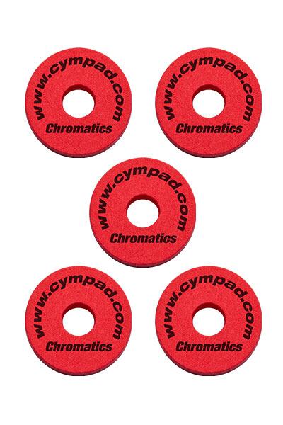 Cympad Chromatics Set Red Ø 40/15mm - Image 2