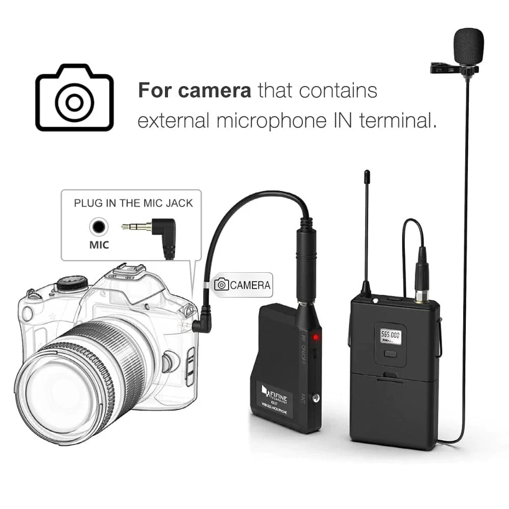Fifine K037B Wireless Lavalier Lapel Microphone with Headset - Image 5