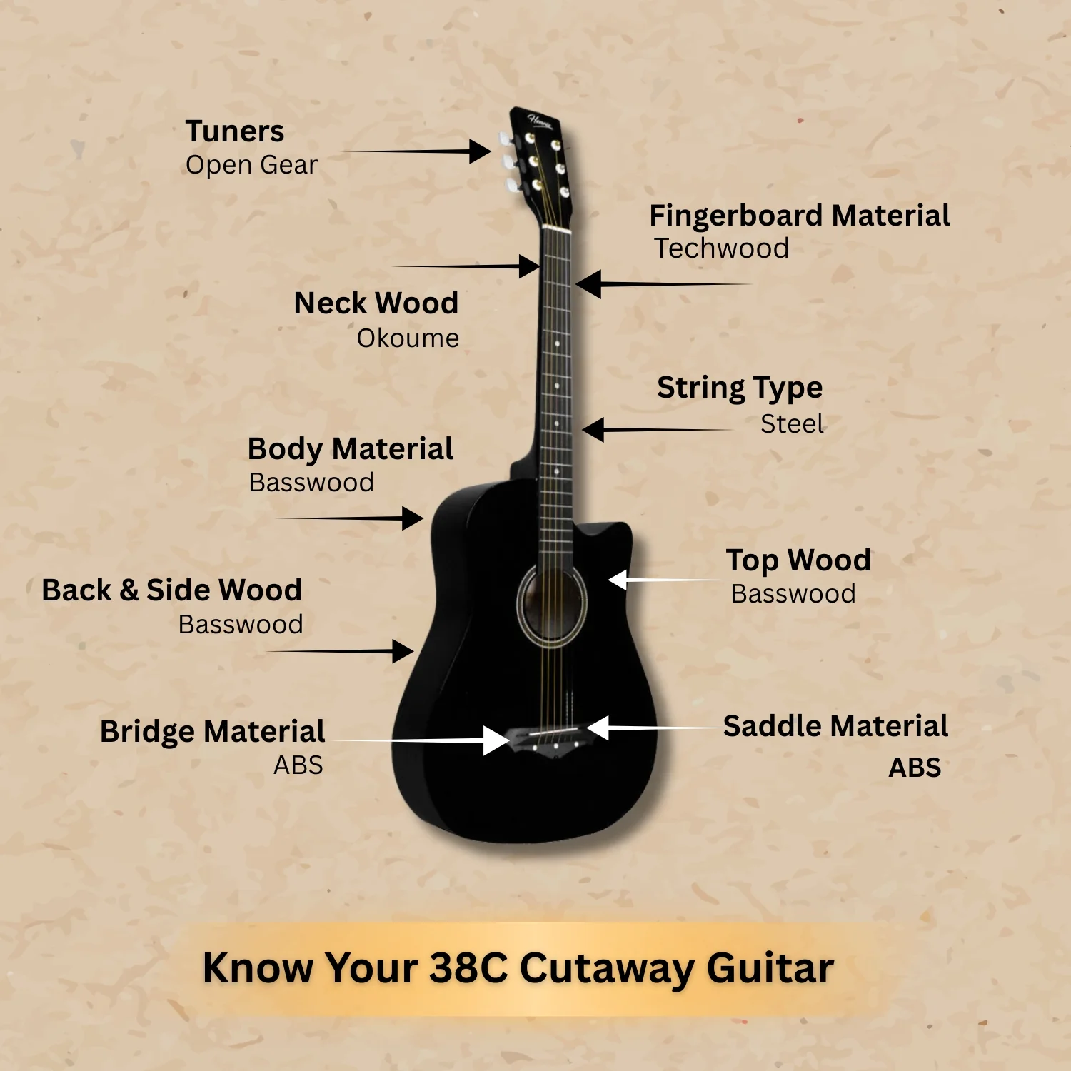 Henrix 38C 38 Inch Cutaway Acoustic Guitar with Dual Action Truss Rod, Gigbag, Picks, String Set, Strap, Cloth & Ebook - Image 77