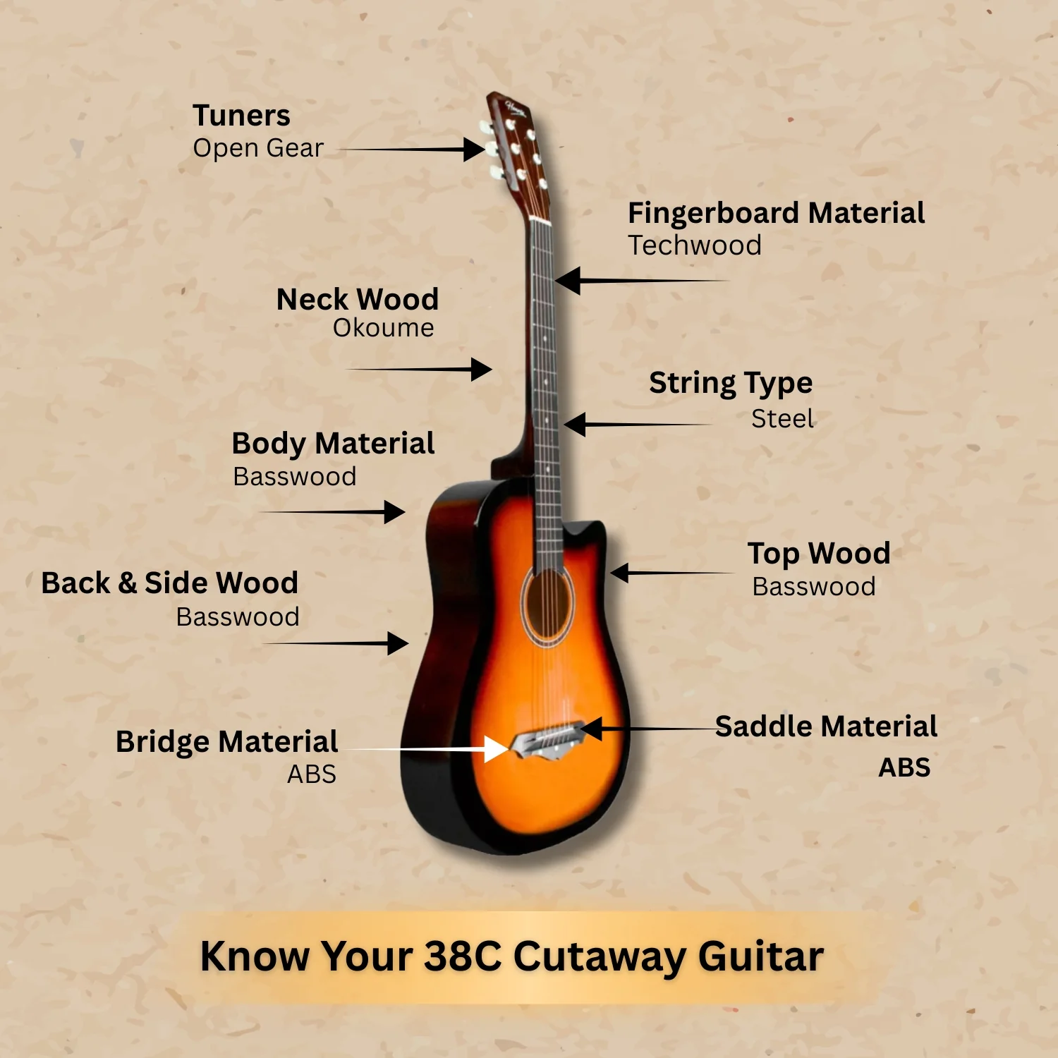 Henrix 38C 38 Inch Cutaway Acoustic Guitar with Dual Action Truss Rod, Gigbag, Picks, String Set, Strap, Cloth & Ebook - Image 85