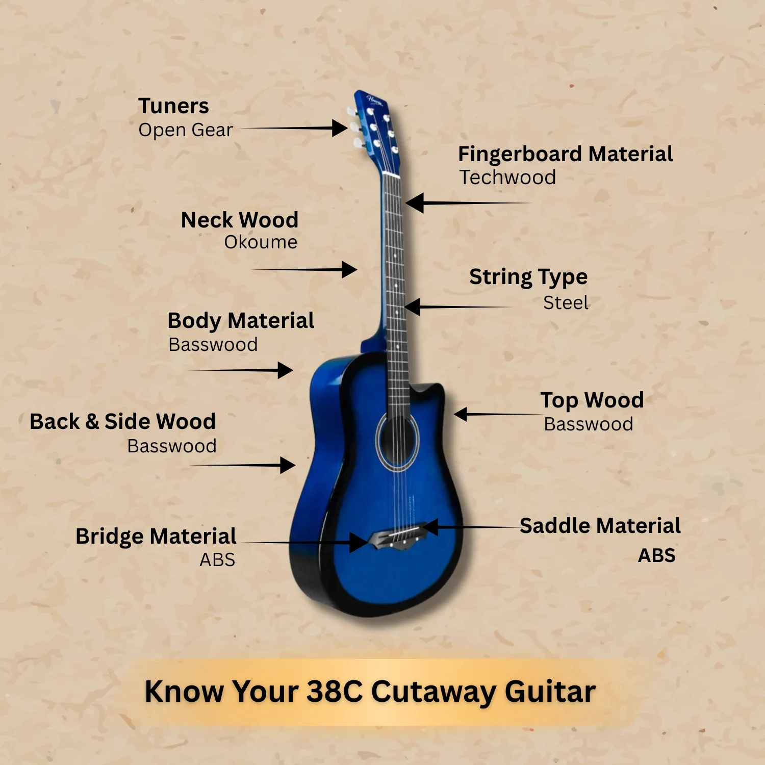 Henrix 38C 38 Inch Cutaway Acoustic Guitar with Dual Action Truss Rod, Gigbag, Picks, String Set, Strap, Cloth & Ebook - Image 93
