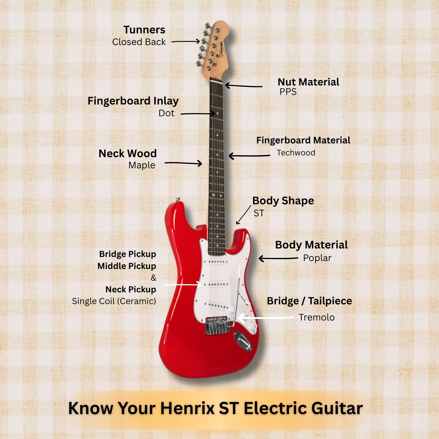 Henrix ST 6 String Strat Style Electric Guitar - Image 23