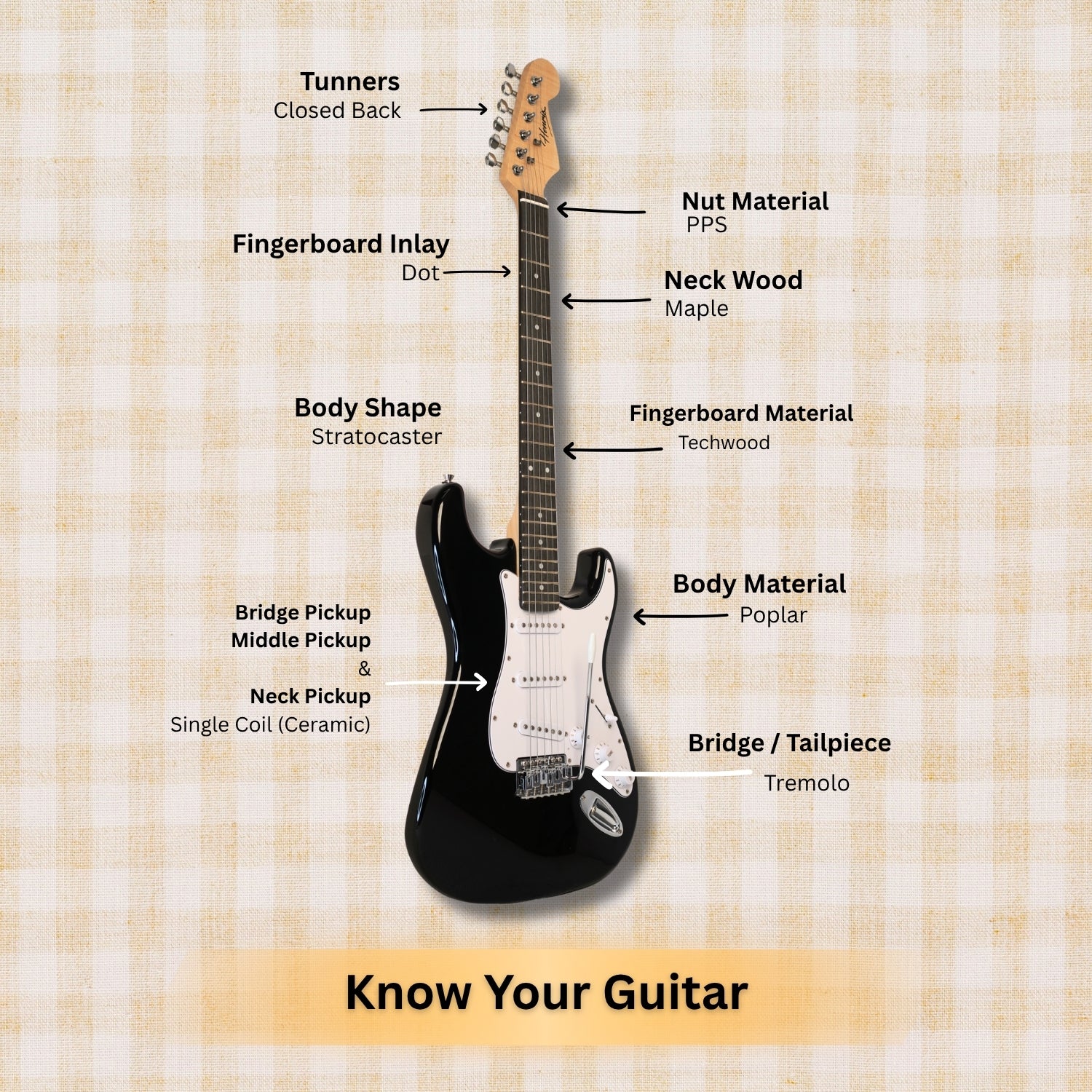 Henrix ST 6 String Strat Style Electric Guitar with Amplifier, Gigbag, Tuner, Strap, Picks, Polishing Cloth, Cable & E-Book - Image 8