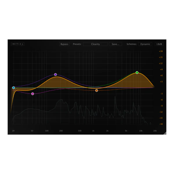 Initial Audio Dynamic Eq: Dynamic Equalizer – Professional Audio Software & Plugin - Image 2