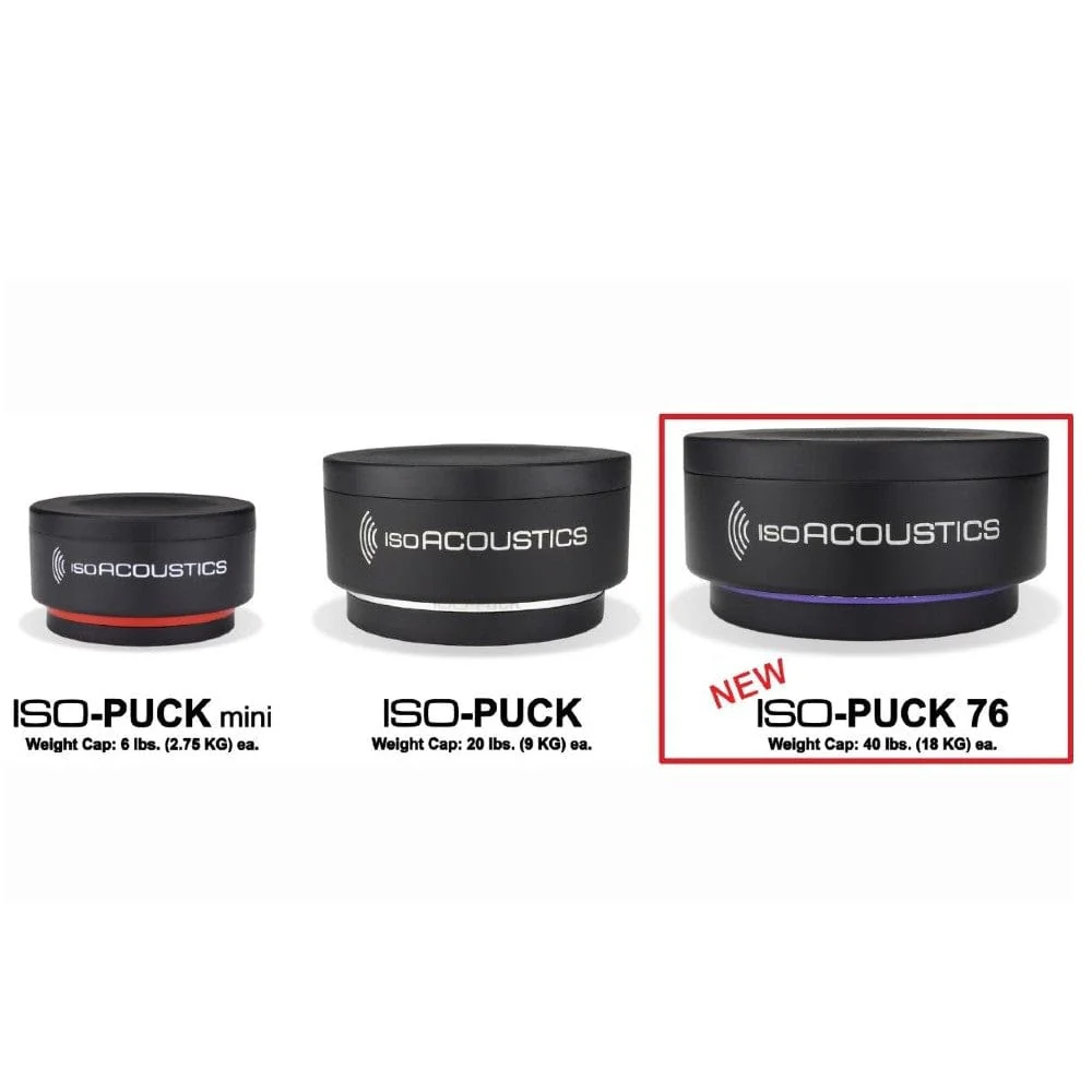 IsoAcoustic Puck 76 ISO Puck Series Speaker Vibration Isolators - Pack of 2 - Image 4