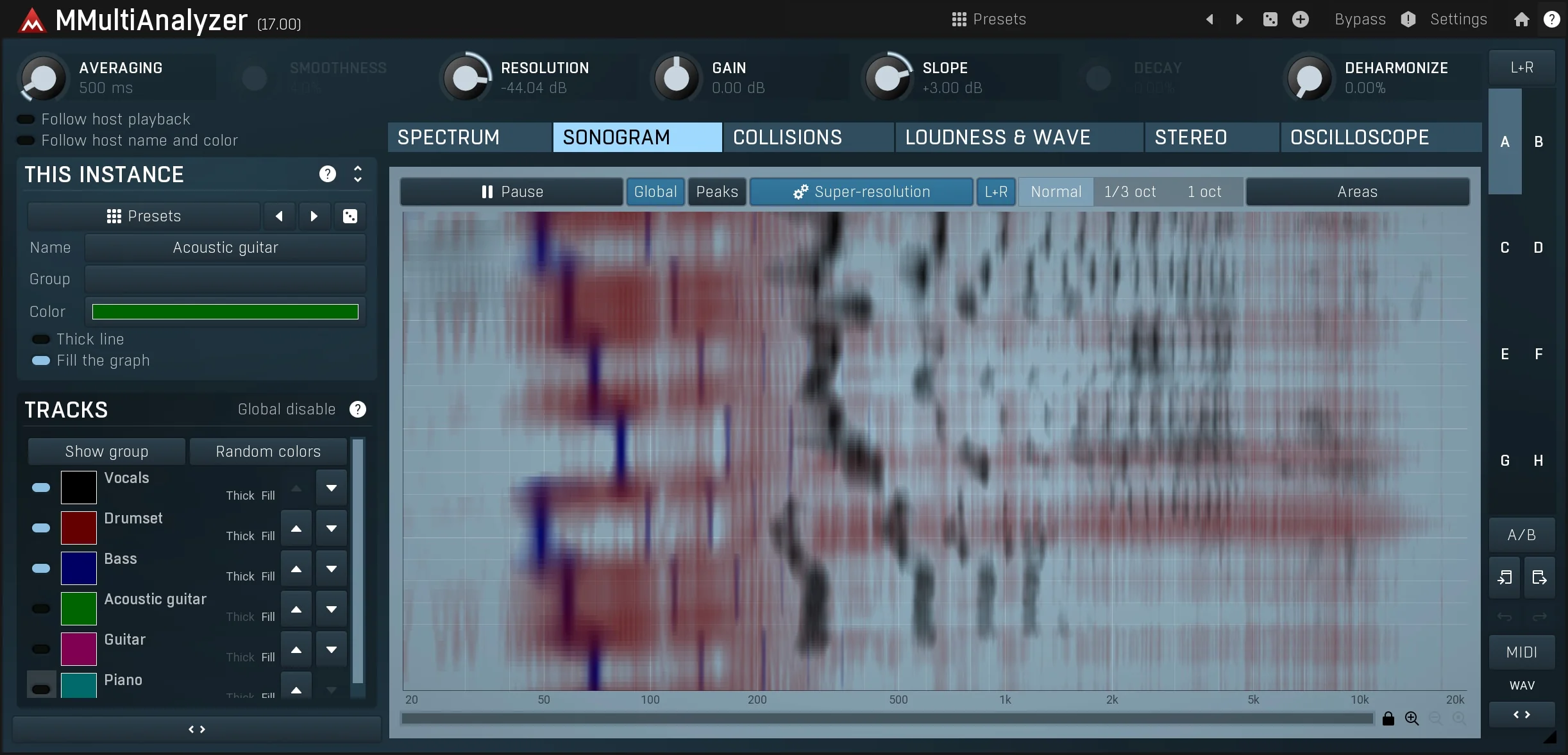 MELDA MMultiAnalyzer Analyzer – Professional Audio Software & Plugin