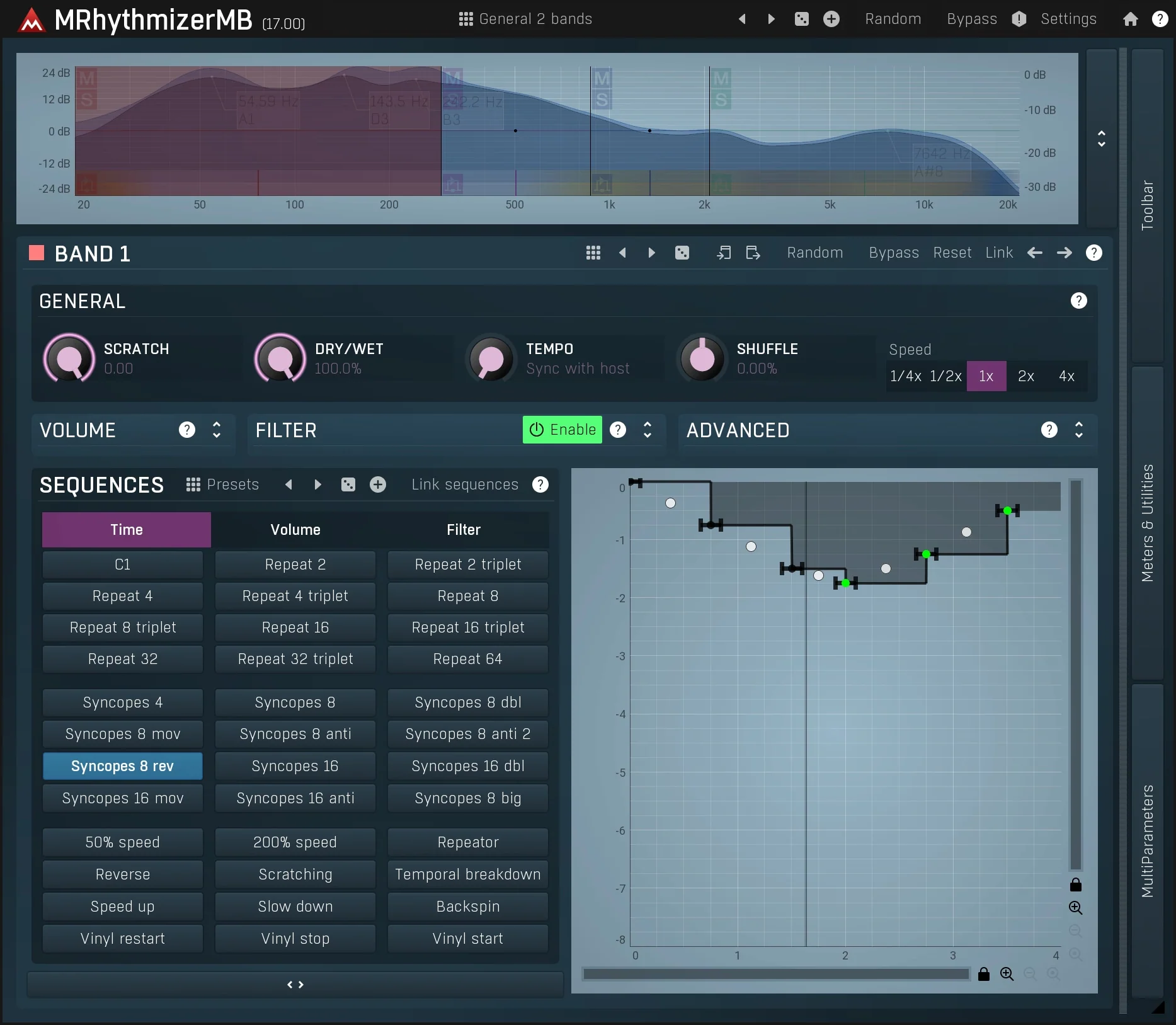 MELDA MRhythmizerMB Rhythmizer – Professional Audio Software & Plugin