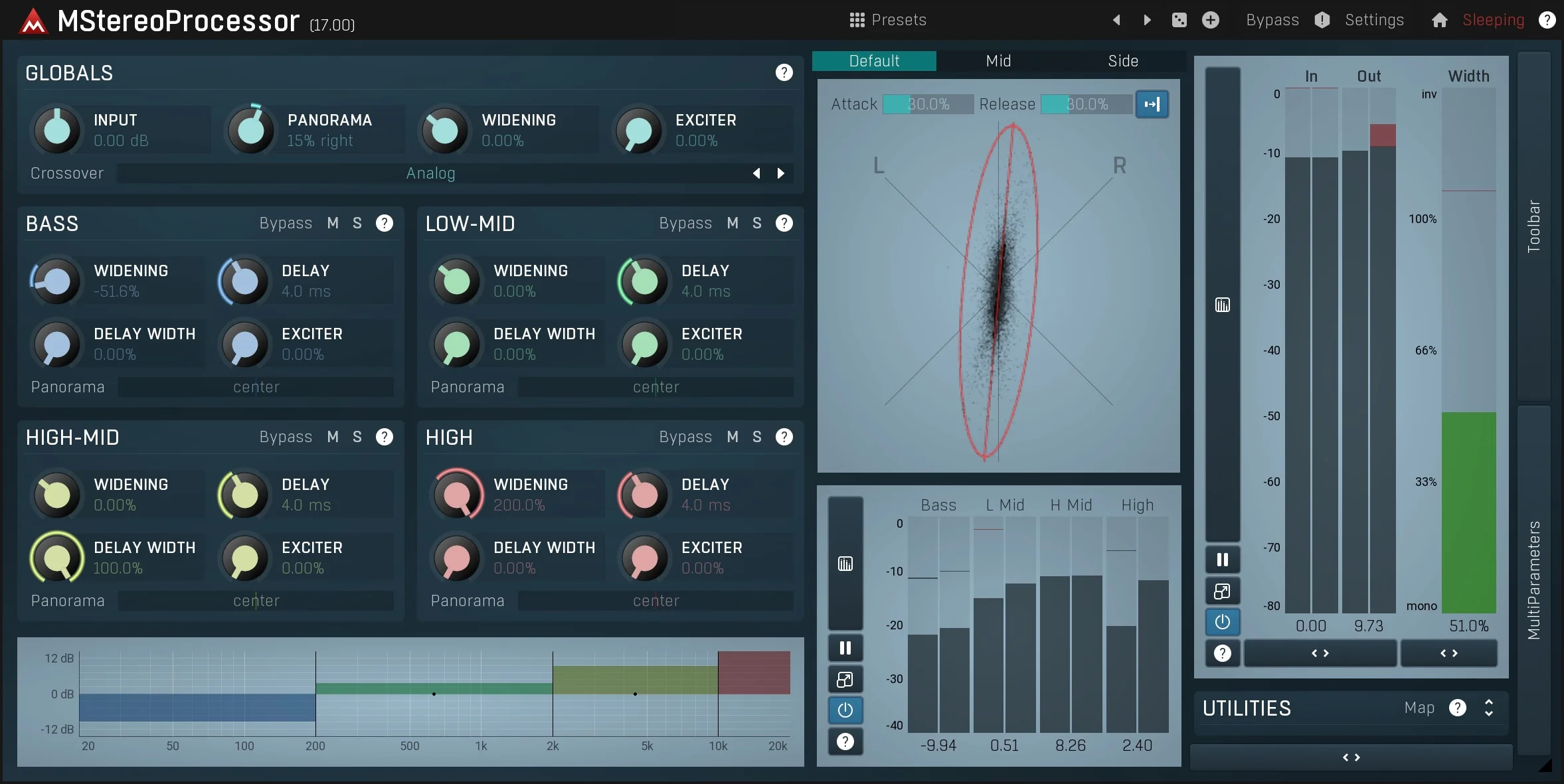 MELDA MStereoProcessor Stereo Processor – Professional Audio Software & Plugin