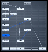 MELDA MXXX Multi-Effect – Professional Audio Software & Plugin - Image 5