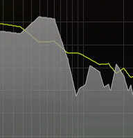 NUGEN Visualizer 2 UPG: Upgrade to Visualizer 2 – Professional Audio Software & Plugin - Image 4