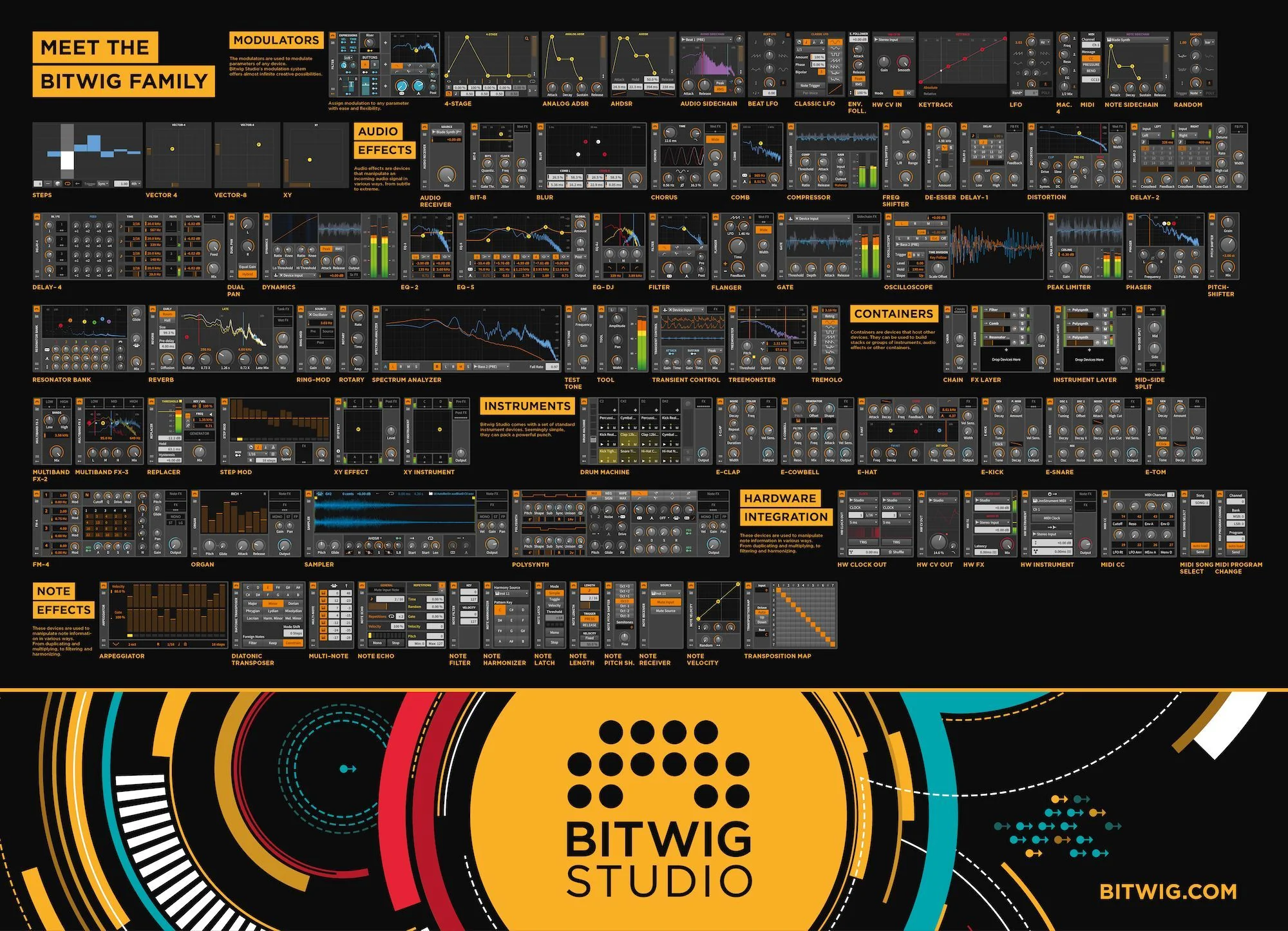 Bitwig Studio 2 - Image 3