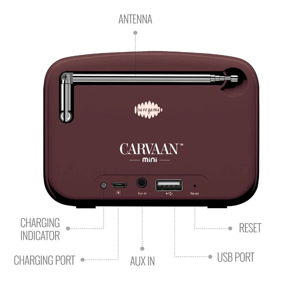 Saregama Carvaan Mini 2.0 Portable Music Player With Bluetooth/FM/AM/AUX - Image 30