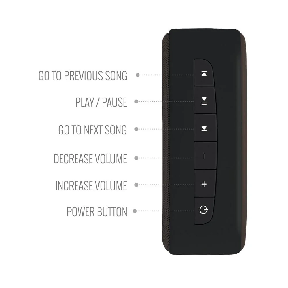 Saregama Carvaan Mini 2.0 Portable Music Player With Bluetooth/FM/AM/AUX - Image 5