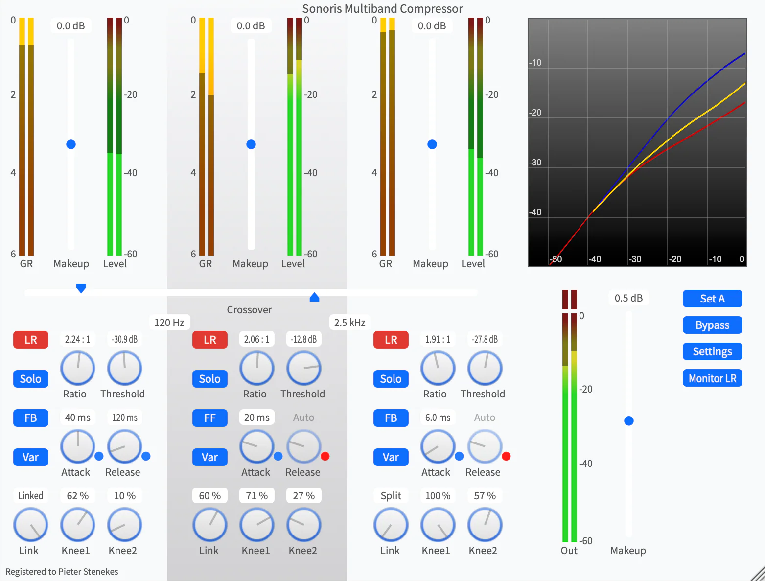 Sonoris Multiband Compressor: Multiband Compressor – Professional Audio Software & Plugin