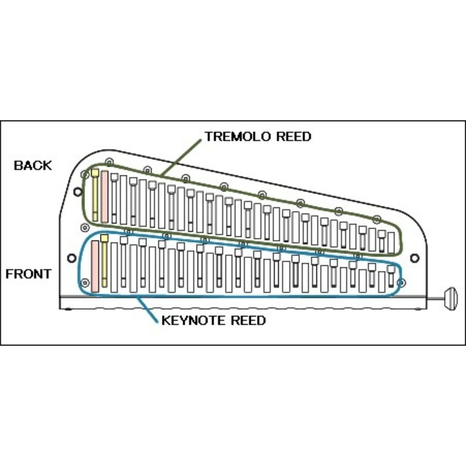 Suzuki SCT-128 Tremolo Chromatic 16 Hole Harmonica - Image 2