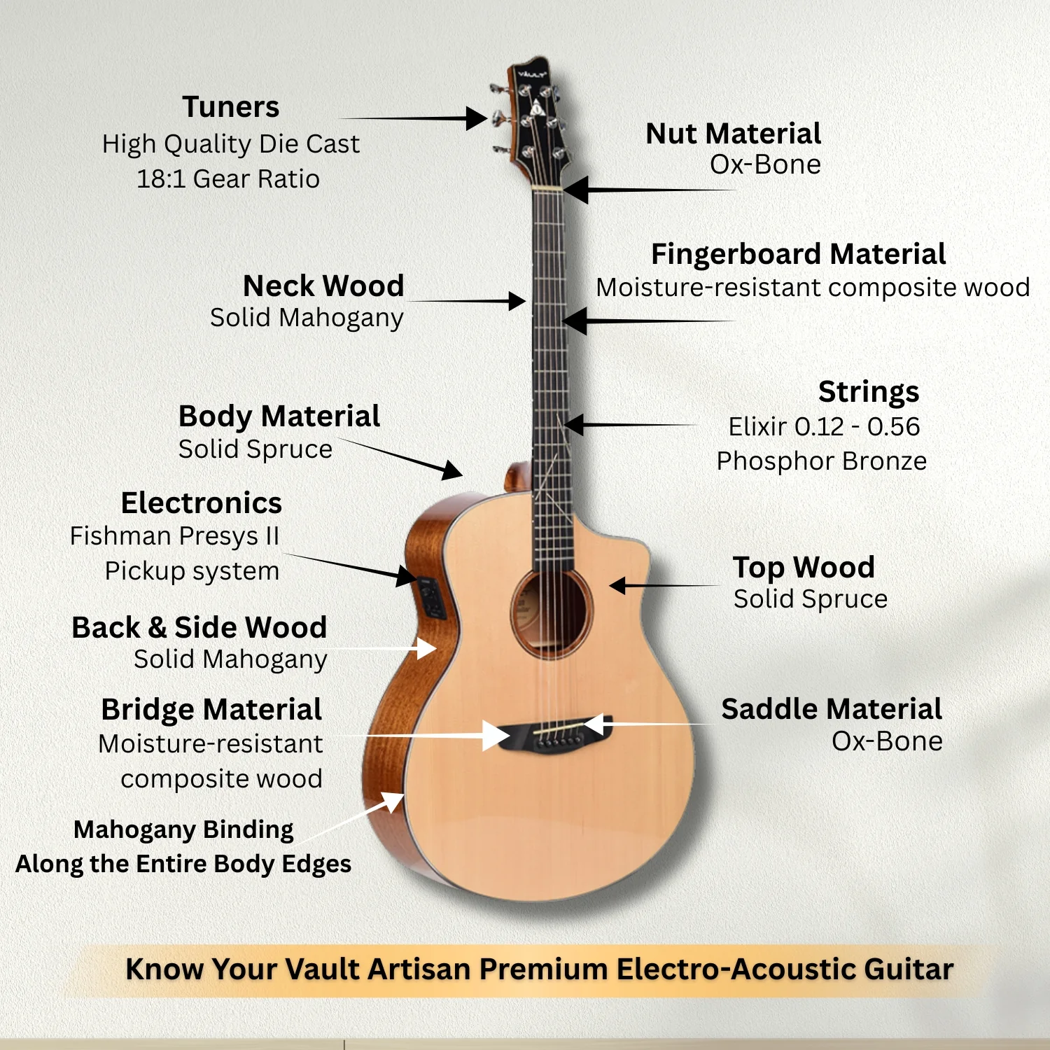 Vault Artisan Premium Electro-Acoustic Guitar with Solid Spruce Top, Solid Mahogany Back and Sides and Fishman Pickup - Image 2