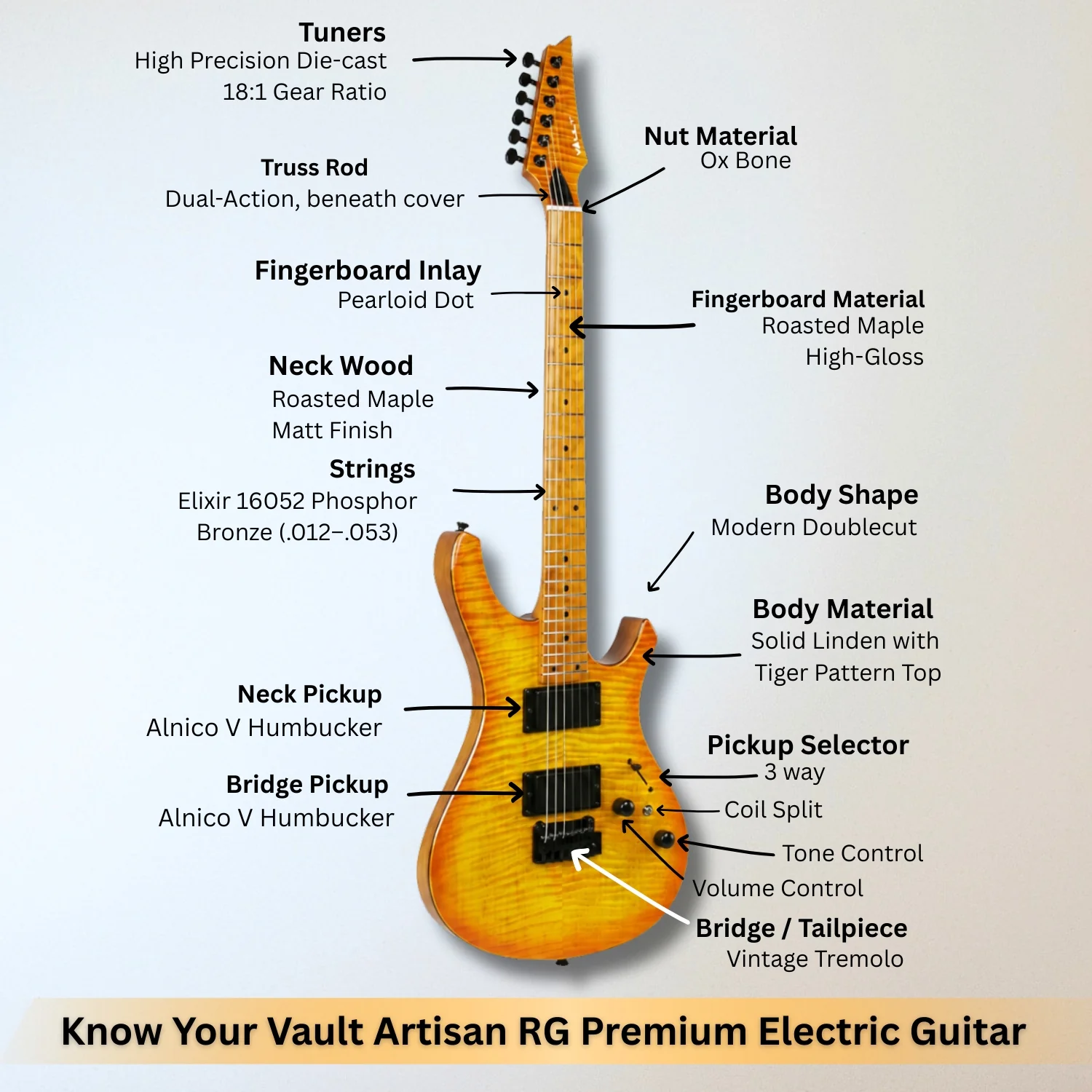 Vault Artisan RG Premium Electric Guitar with Dual Alnico V Humbuckers and Roasted Maple Neck - Image 21