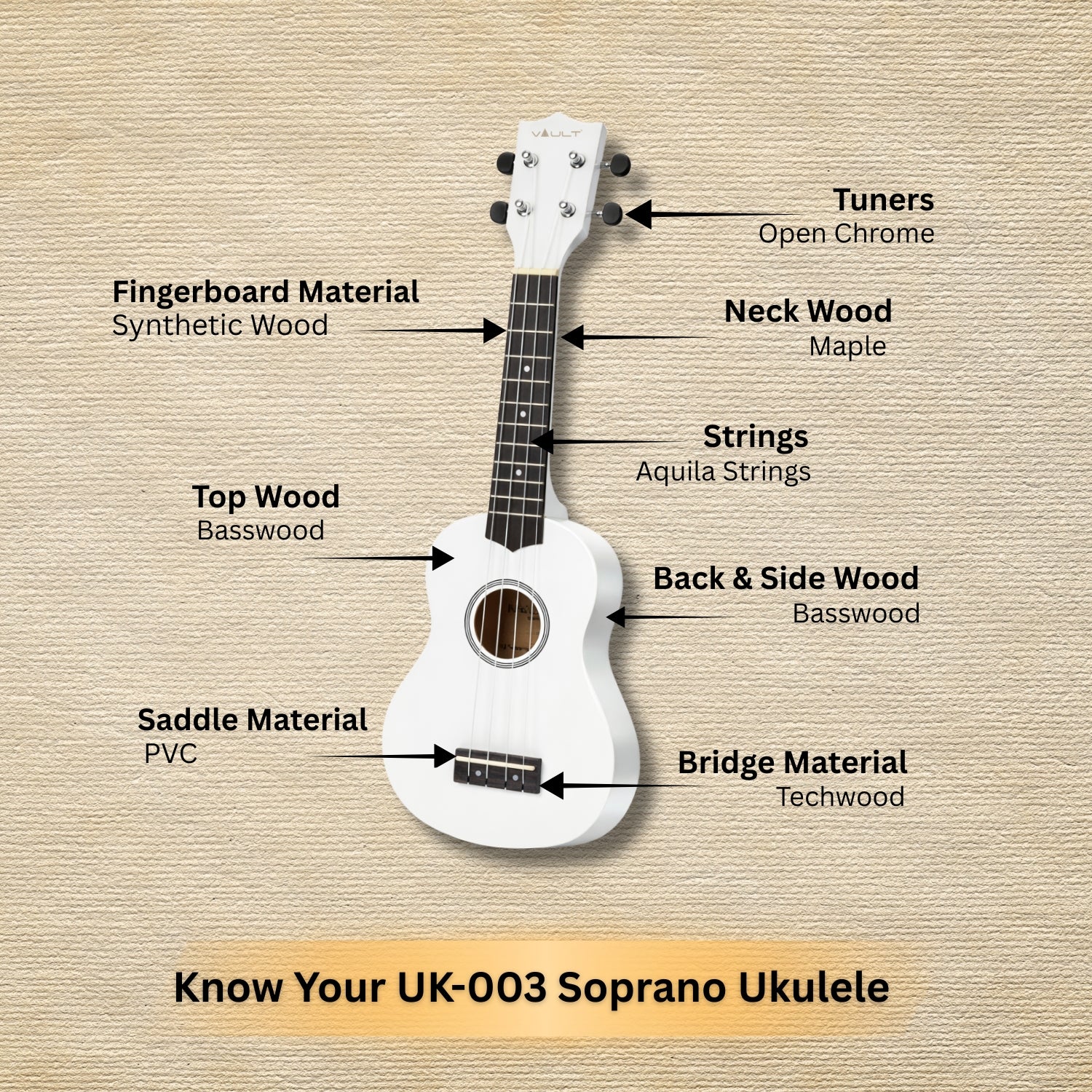 Vault UK-003 Soprano Colourful Ukulele 21 inch With Gig Bag - Image 20