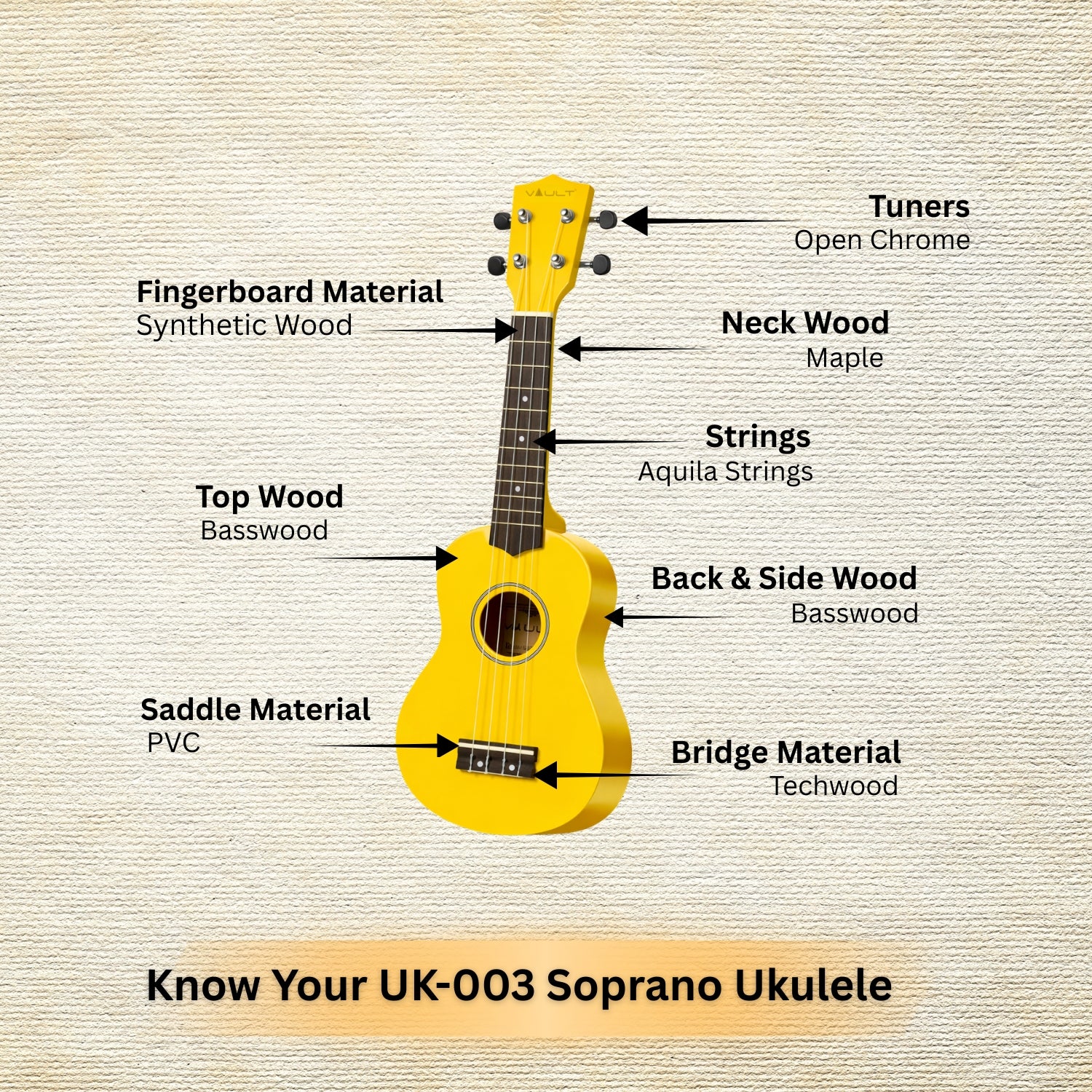 Vault UK-003 Soprano Colourful Ukulele 21 inch With Gig Bag - Image 27