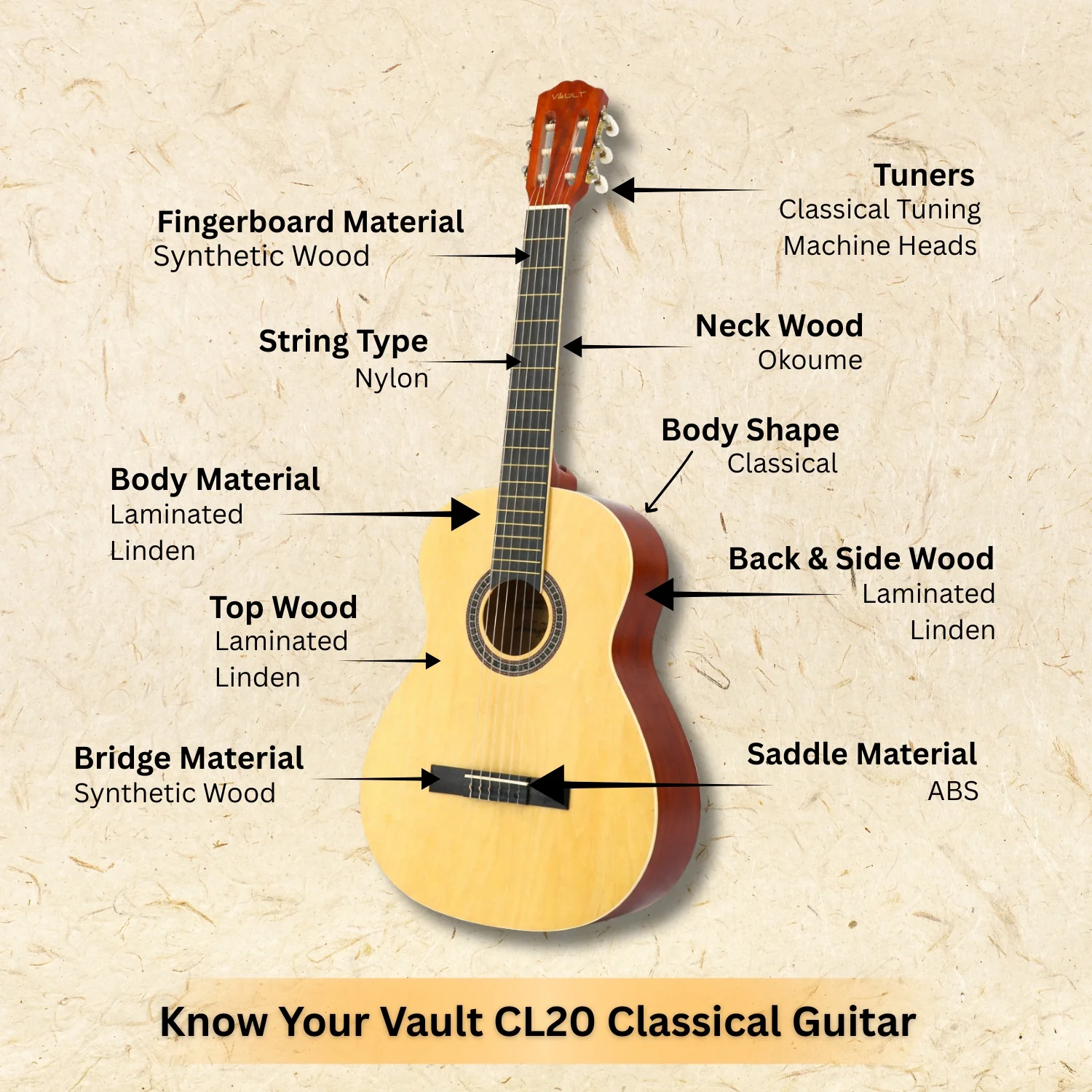 Vault CL-20 4/4 size Classical Guitar with Bag - Natural Gloss - Image 2