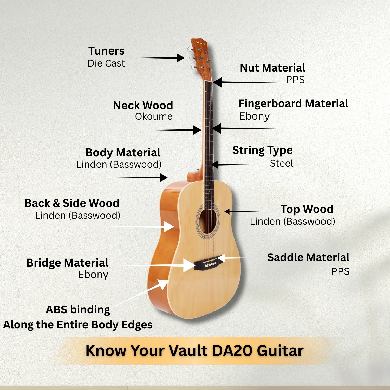 Vault DA20 Dreadnought Acoustic Guitar Kit - Image 2