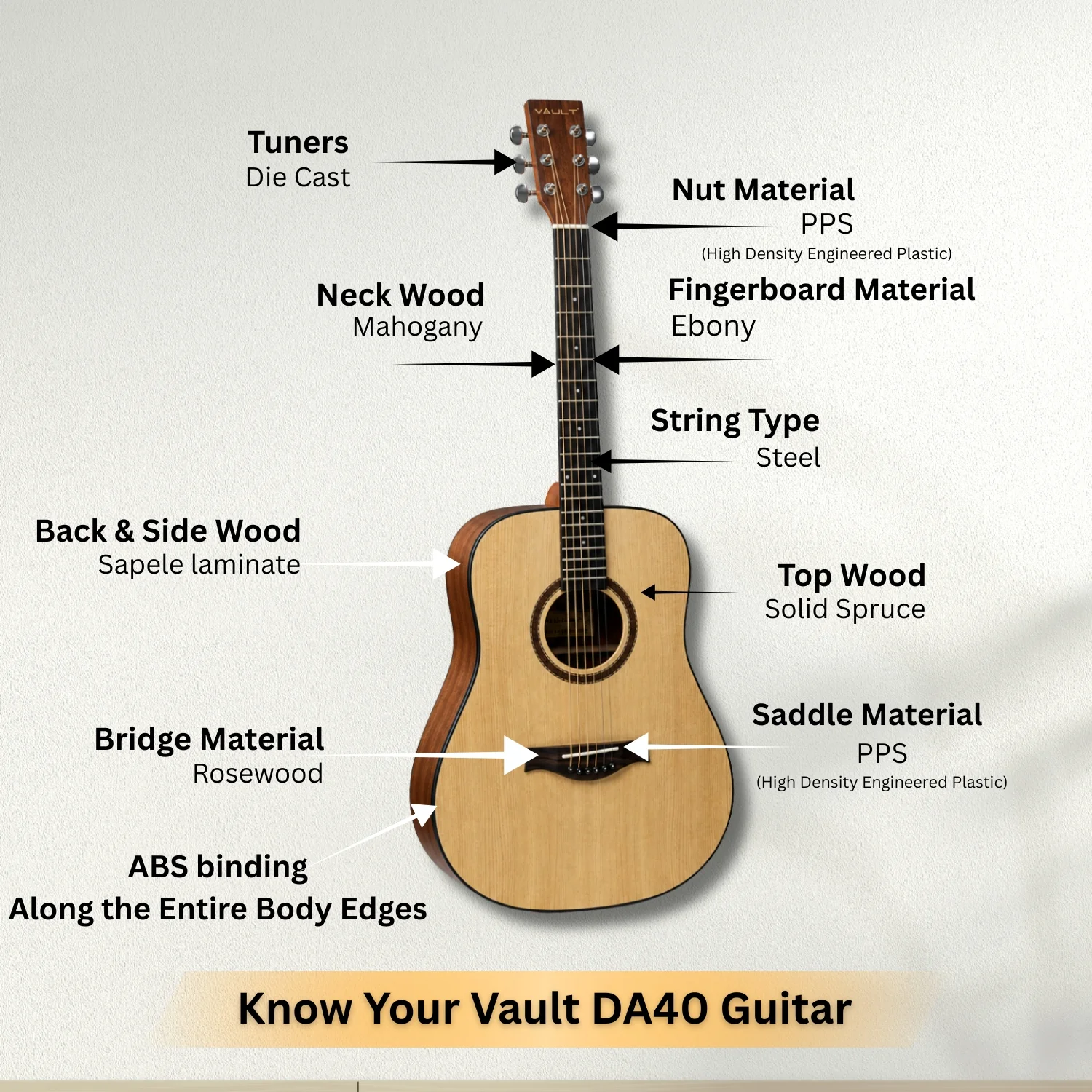 Vault DA40 41 Inch Premium Solid Spruce-Top Dreadnought Acoustic Guitar - Image 2