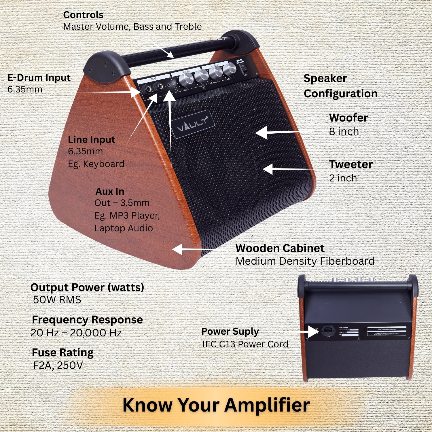 Vault DM50 Drum Monitor - Image 2