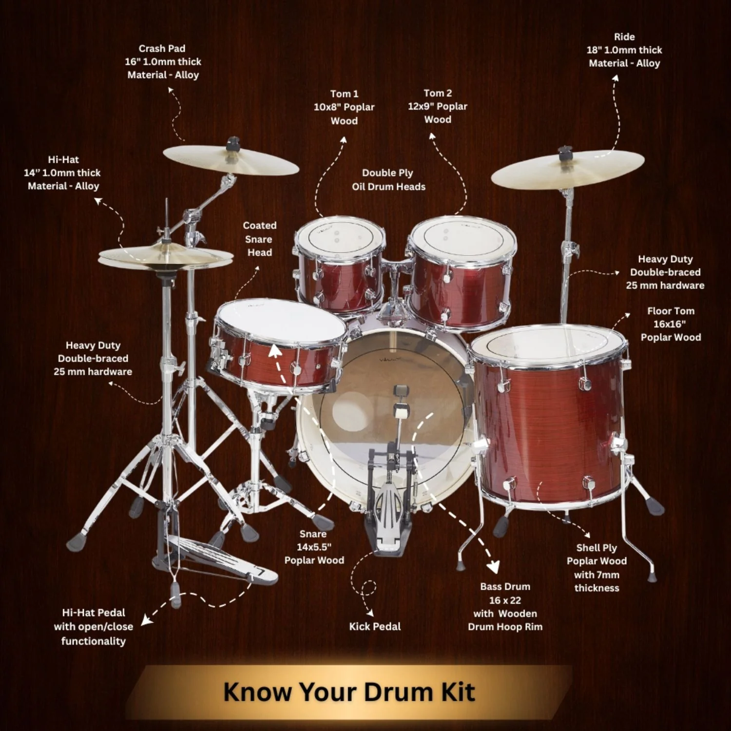 Vault Groover Plus 5-Piece Acoustic Drum Kit with Hardware, Cymbals & Throne - Image 8