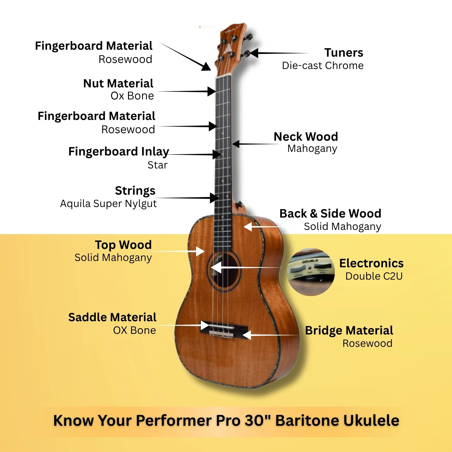 Vault Performer Pro 30" All Solid Mahogany Premium Baritone Ukulele with Gigbag - Image 11