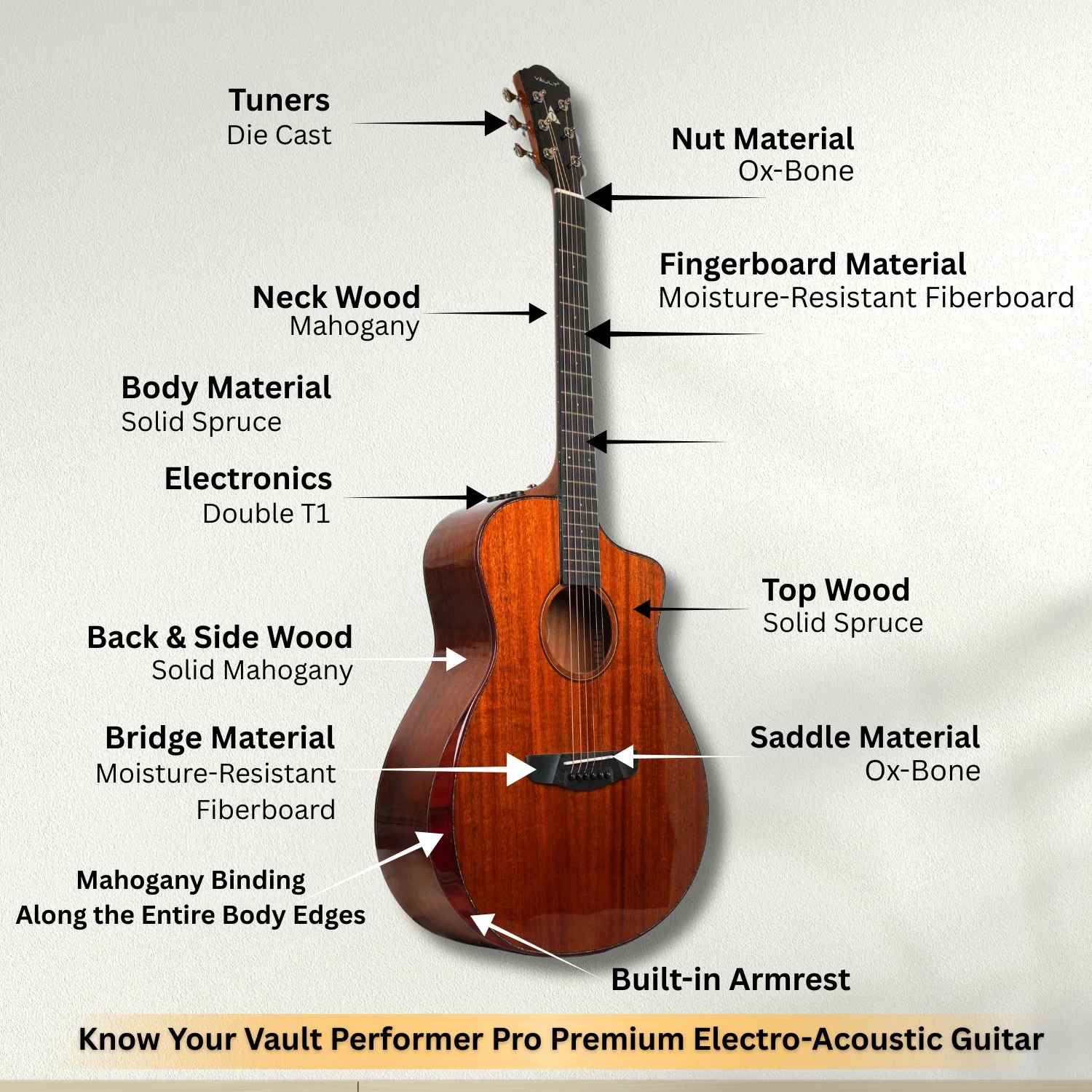 Vault Performer Pro All Solid Mahogany Premium Electro Acoustic Guitar With Paded Gigbag - Image 2