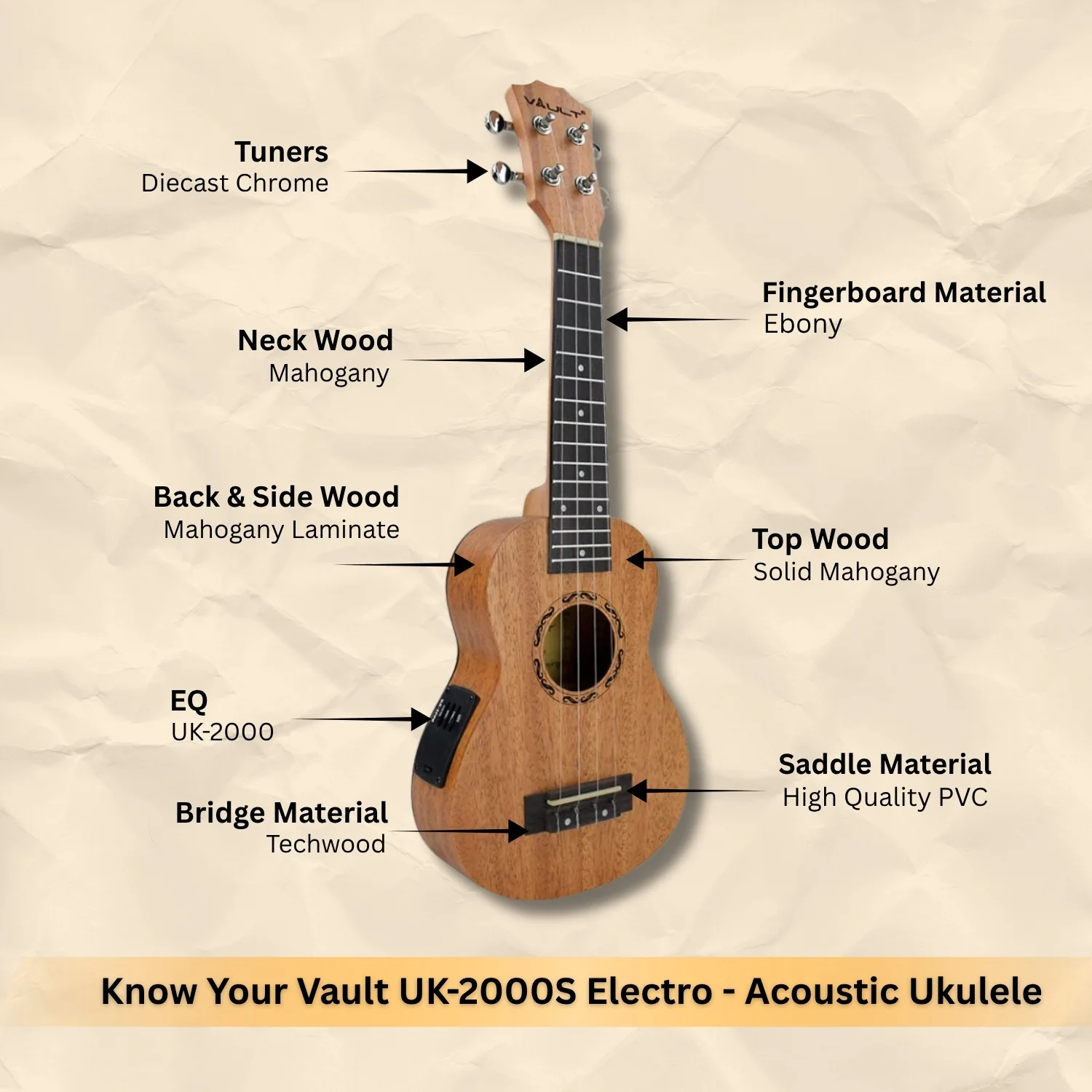 Vault UK-2000C 23-Inch Solid Mahogany Top Premium Concert Ukulele With Gigbag - Image 12