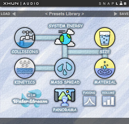 Xhun Audio WaterStream: Reverb Plugin - Image 2
